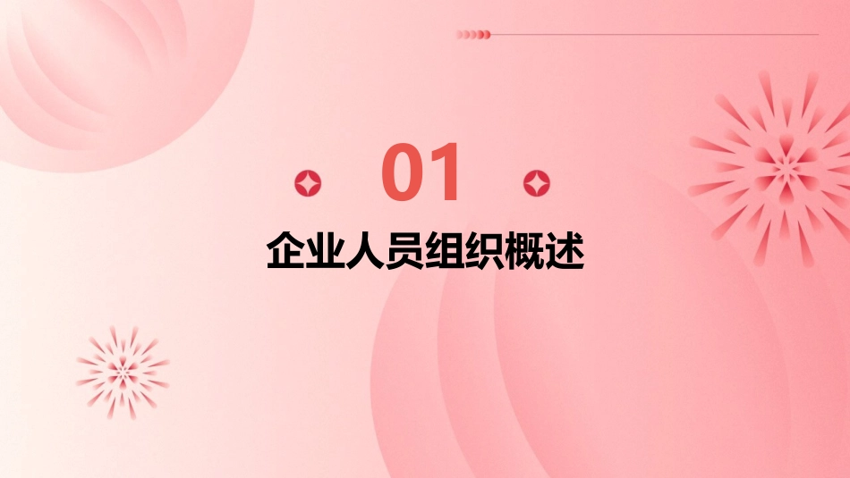企业的人员组织及组织形态课件_第3页