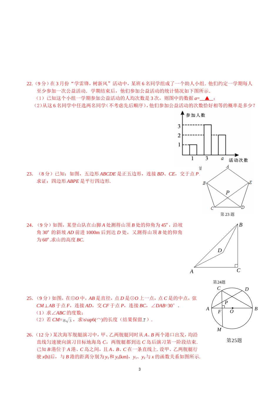 2015年数学模拟试卷（3）_第3页
