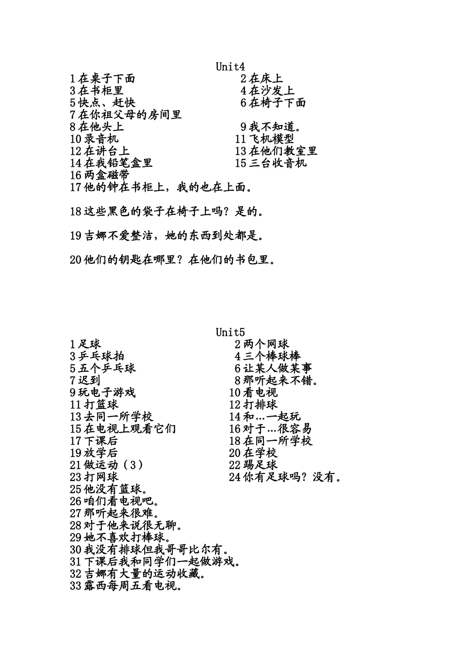 七上短语句型梳理unit4-6_第1页