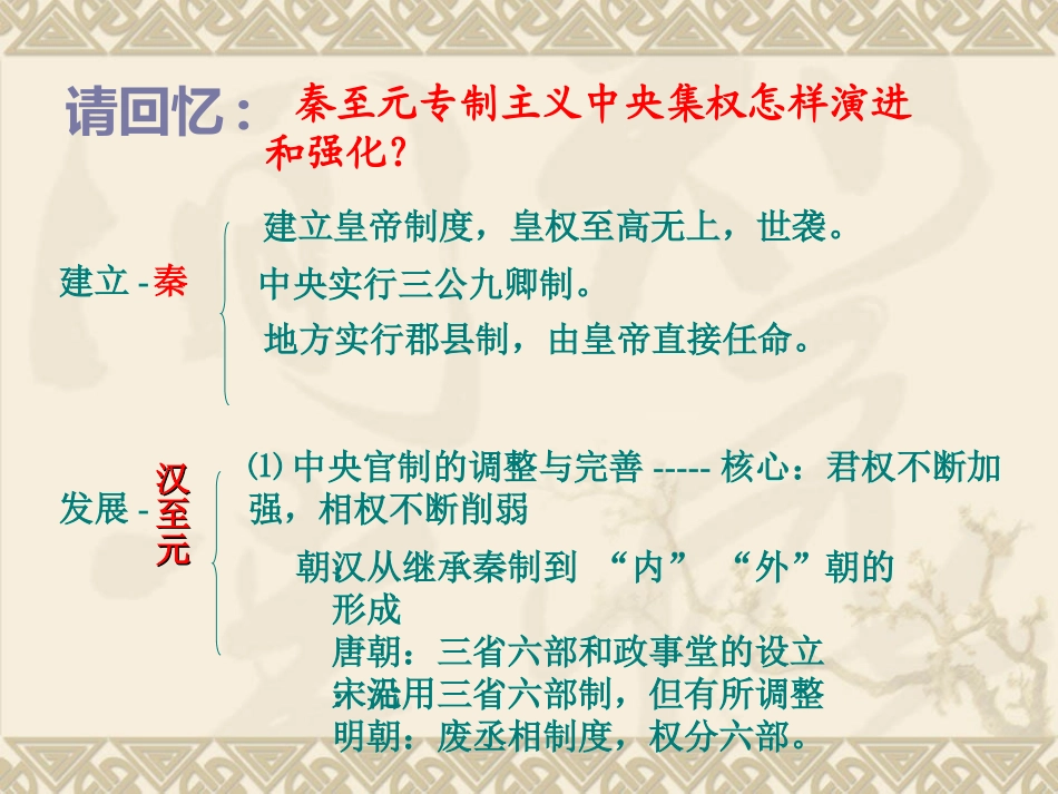 第四课专制时代晚期的政治形态_第2页