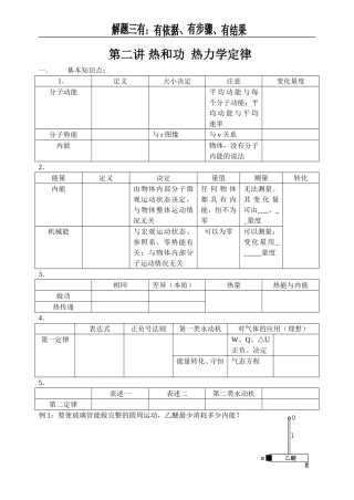热和功热学定律