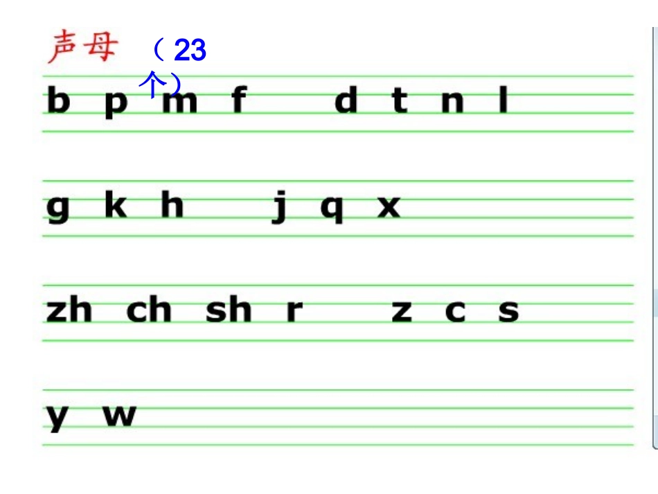 一年级拼音总复习PPT果件_第2页