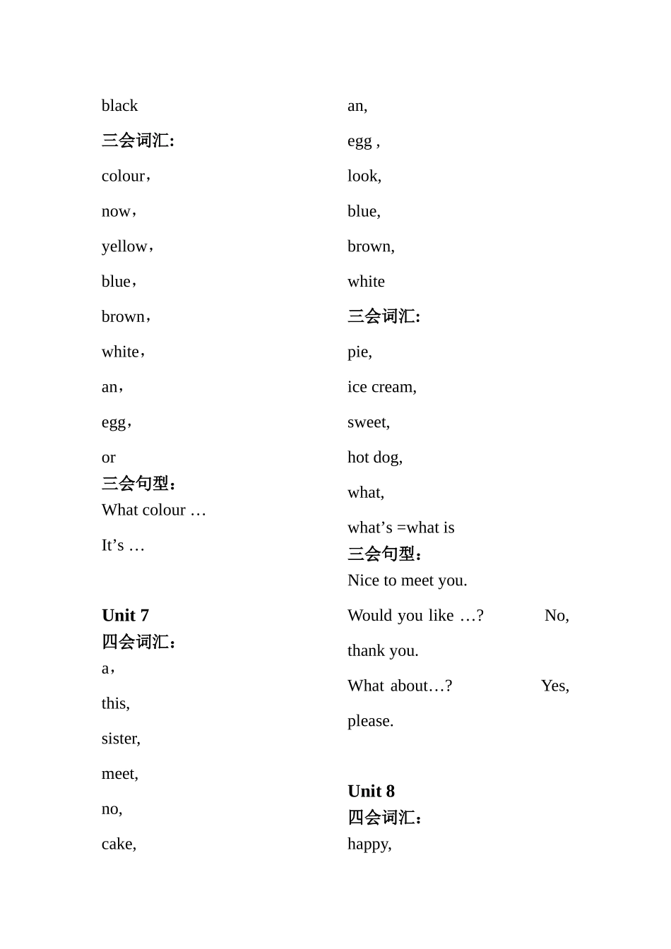 译林版《英语》三上词汇表_第3页