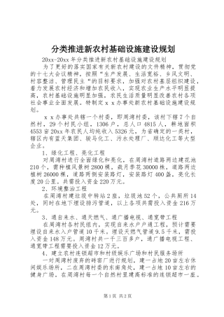 分类推进新农村基础设施建设规划 