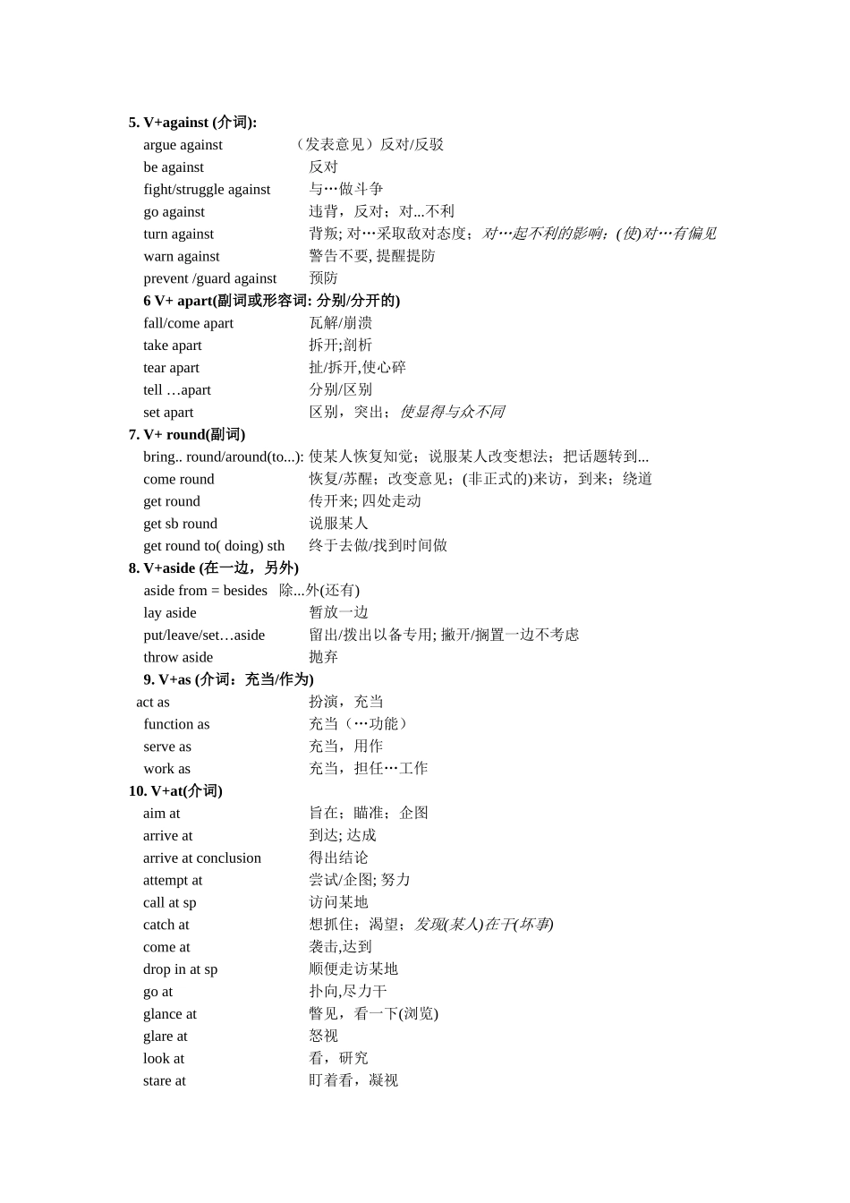 高考英语动词短语整理_第2页