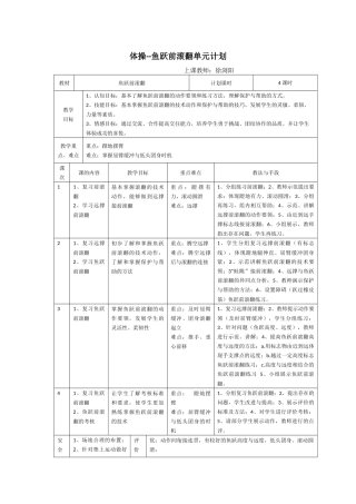 鱼跃前滚翻单元计划