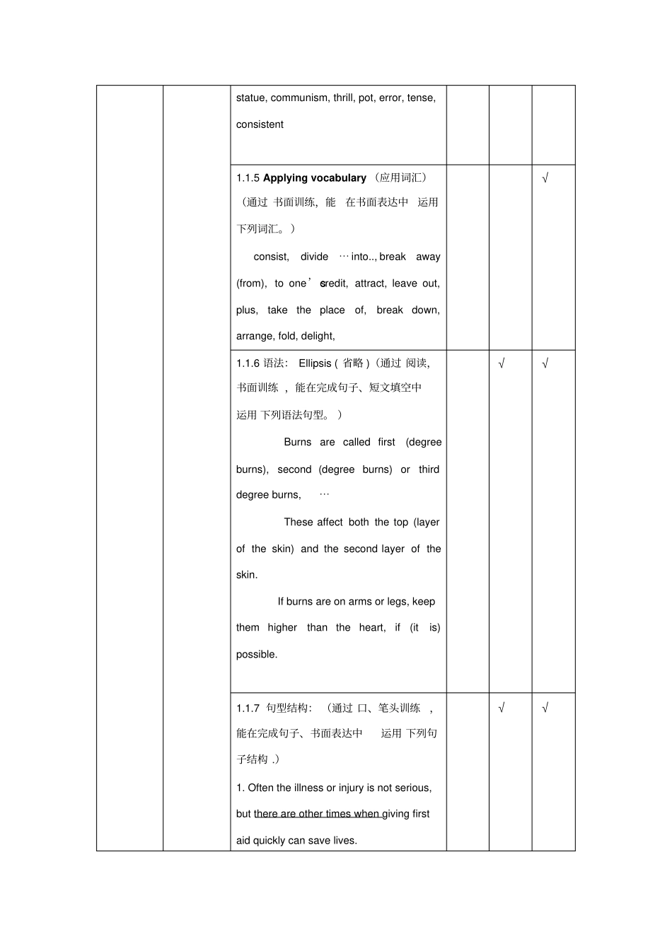 人教版高中英语必修五UnitFiveFirstaidx_第3页