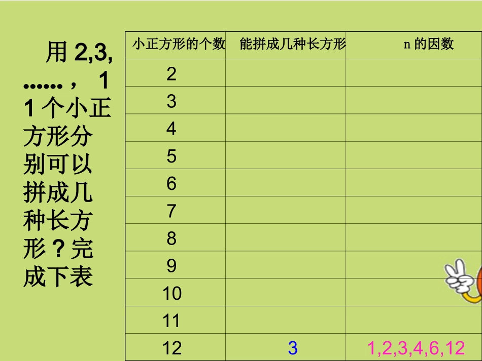 《2,5的倍数的特征》PPT课件_第3页