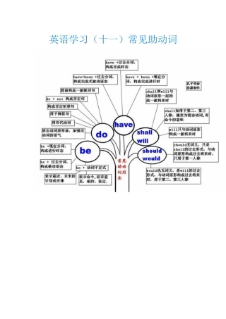 英语学习（十一）
