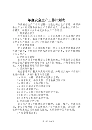 年度安全生产工作计划表 