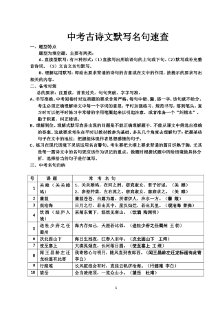 中考语文古诗文名句默写速查(苏教版)