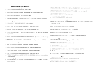高一英语必背句子200句(必修1-4)