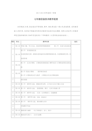 2013-2014信息技术教学计划