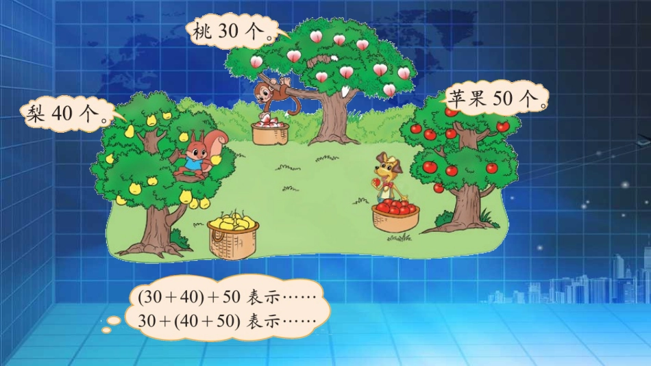 小学数学北师大2011课标版四年级加法结合律课件_第3页