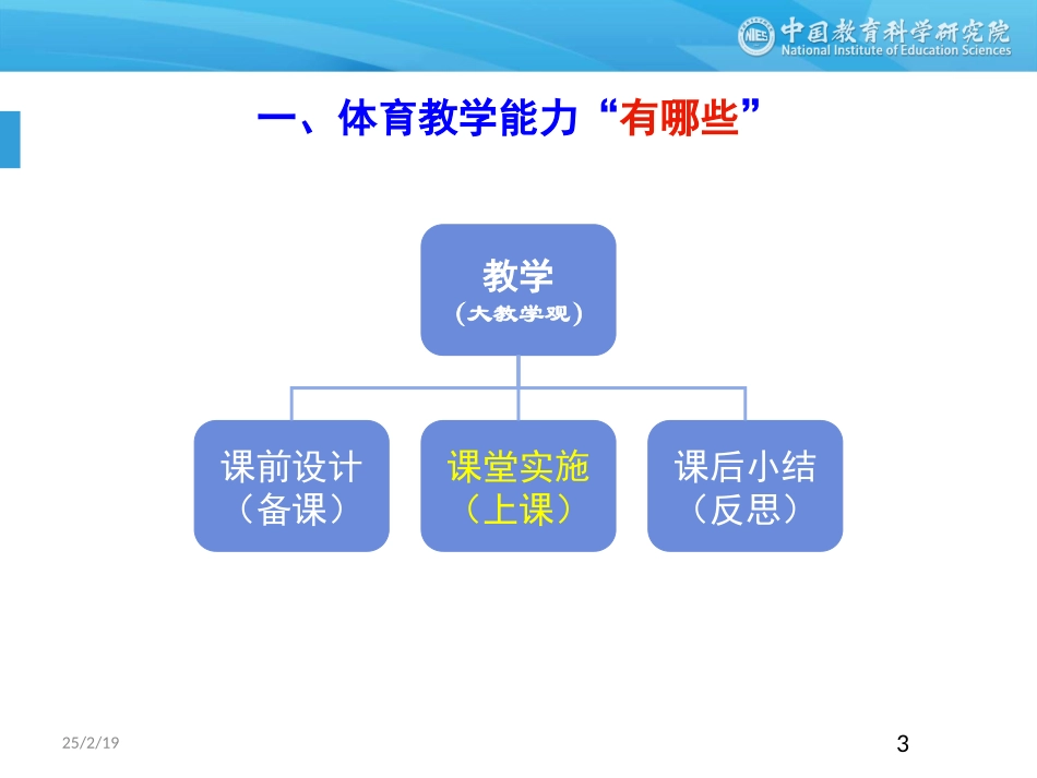 如何提高体育教学能力_第3页