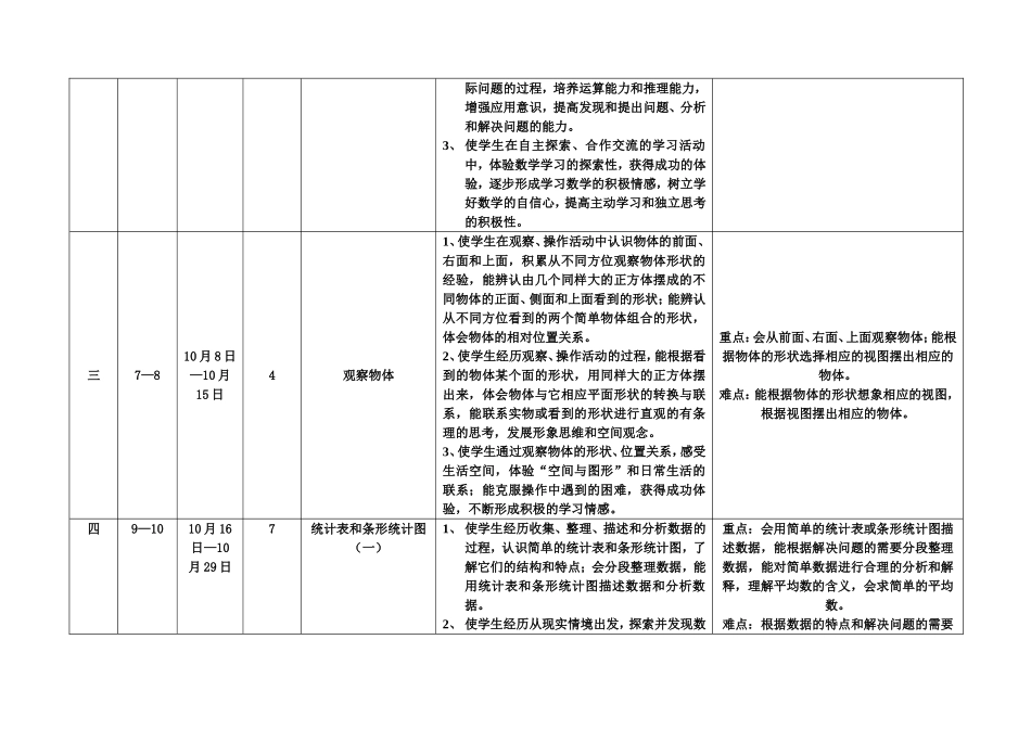 （新版教材）四数上册教学计划_第2页
