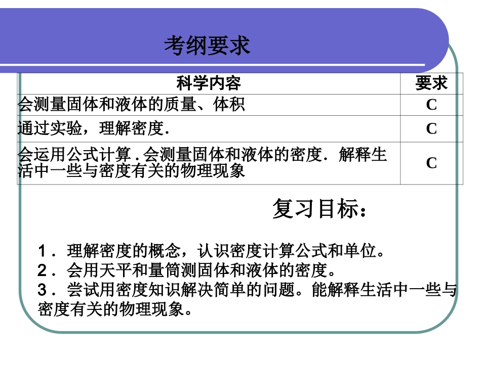 密度测量与应用_第2页