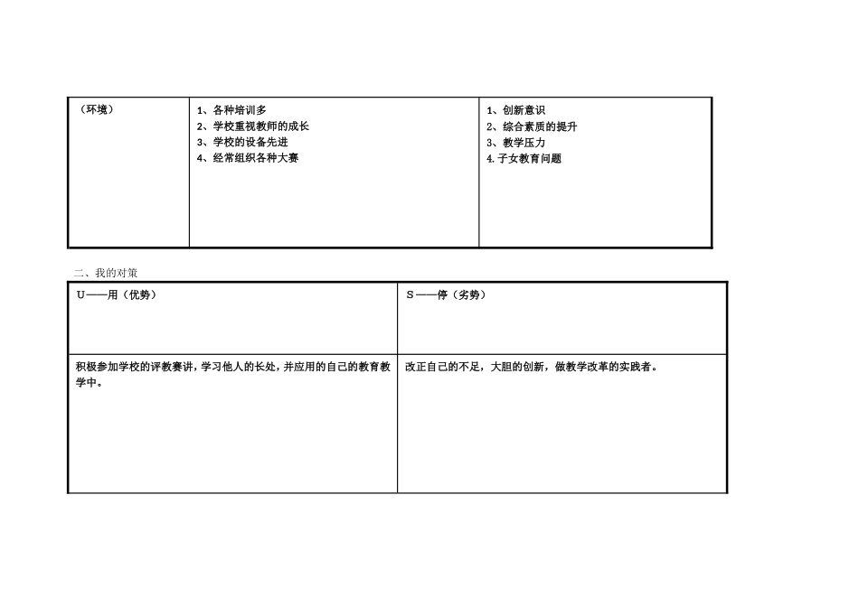 要交的任务表单：个人自我诊断SWOT分析表_第2页