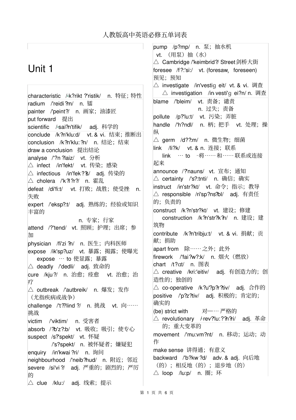 人教版高中英语必修五单词表_第1页