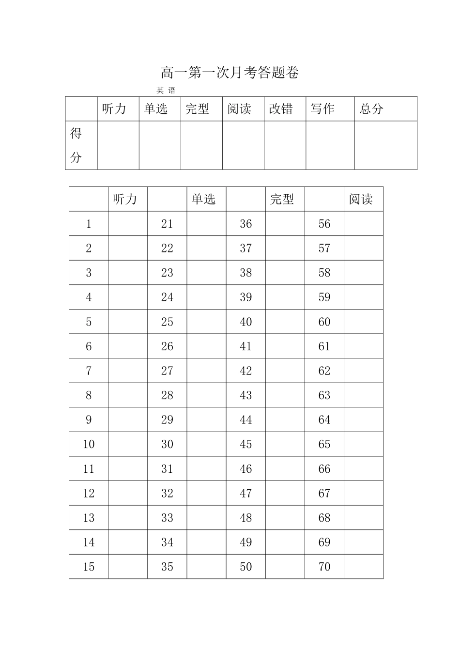 高一第一次月考英语答题卡_第1页