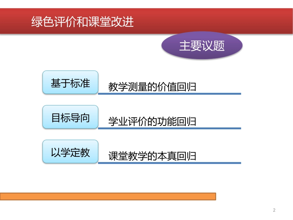 绿色评价和课堂改进_第2页