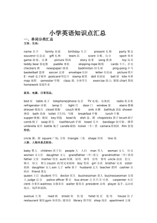 小学英语知识点汇总