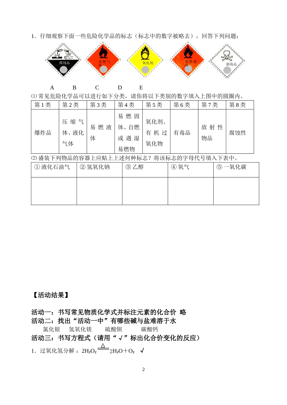 高一化学第一课初高中衔接_第2页