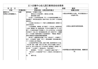 可爱的小白兔（语言、社会领域）