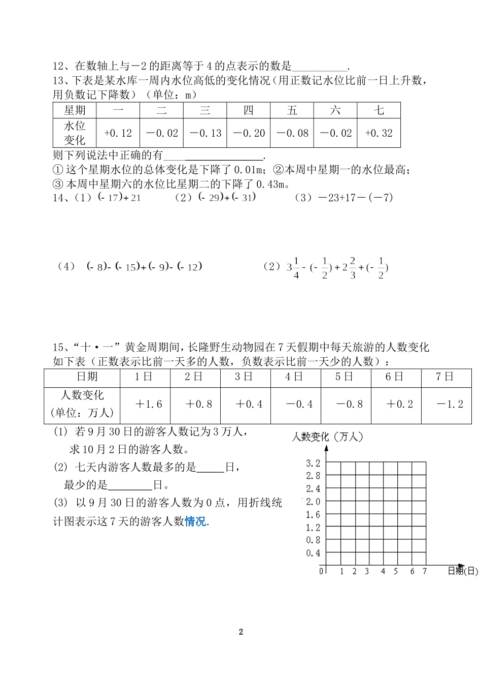 第6周周末作业_第2页
