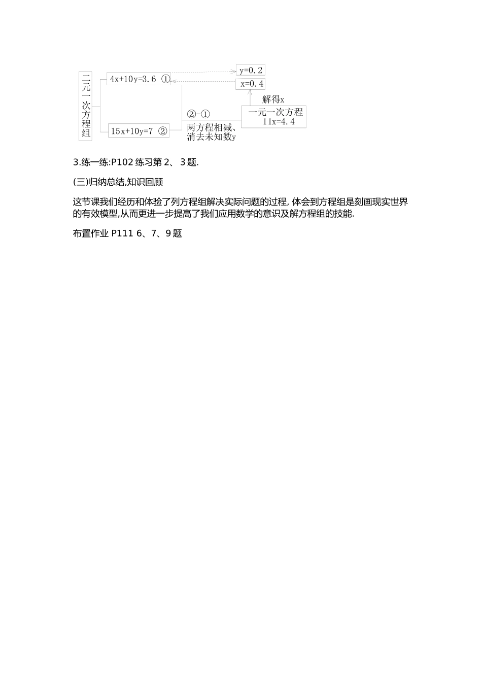 代入消元法解方程_第2页