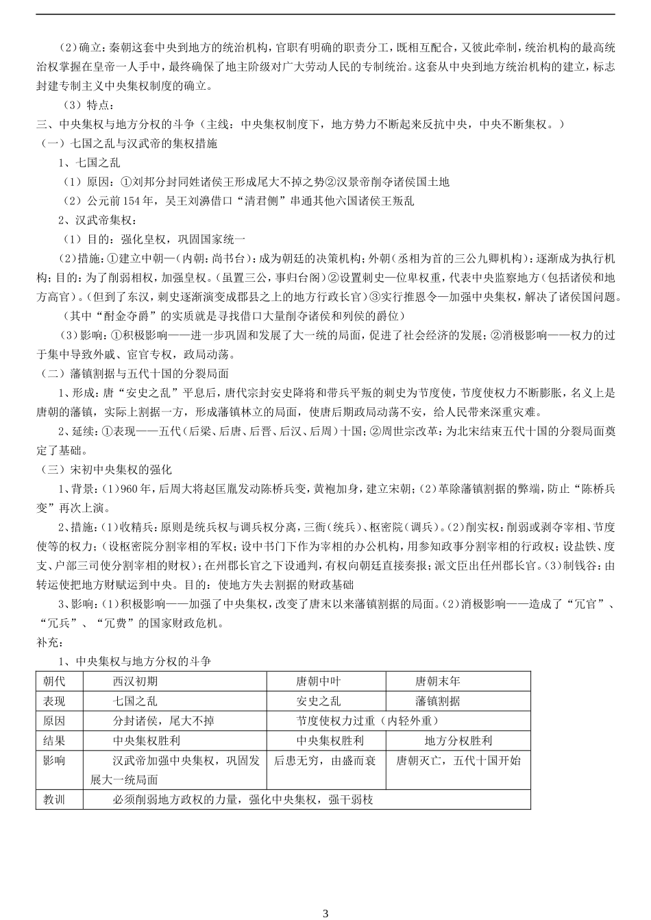 岳麓版高中历史必修1复习提纲_第3页