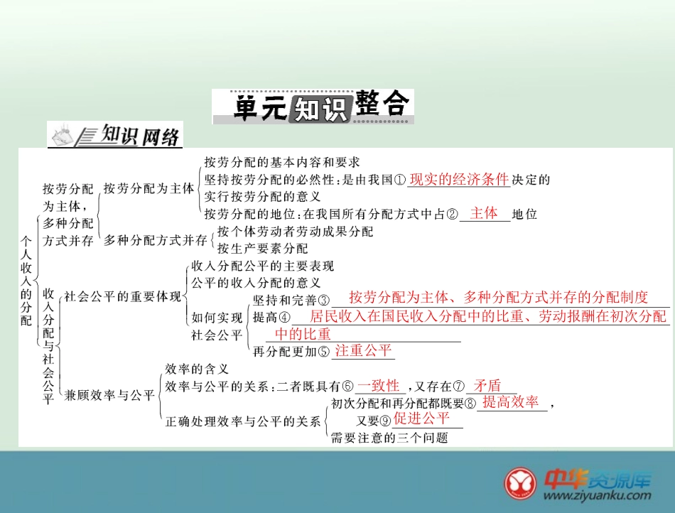 必修1第3单元单元知识整合_第1页