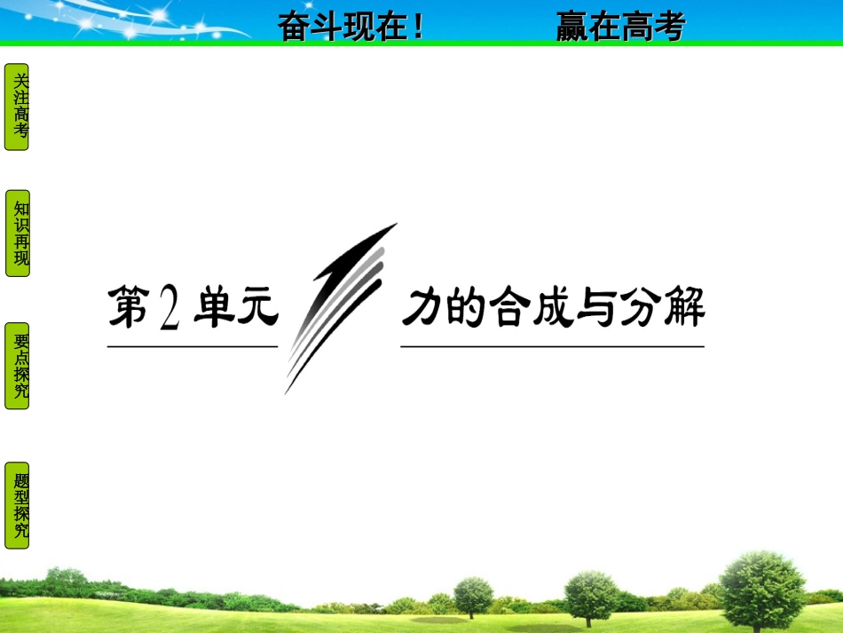 力的分解与合成_第1页