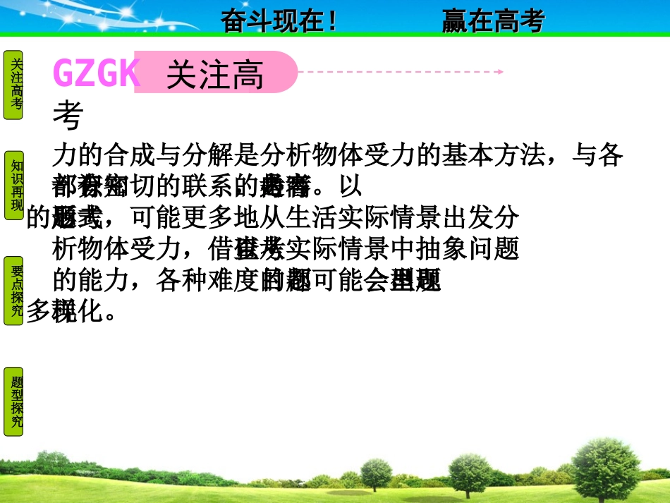 力的分解与合成_第2页