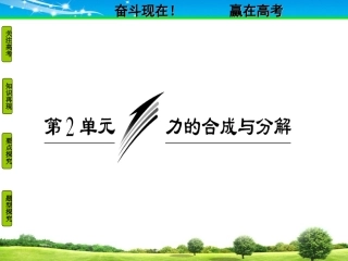 力的分解与合成