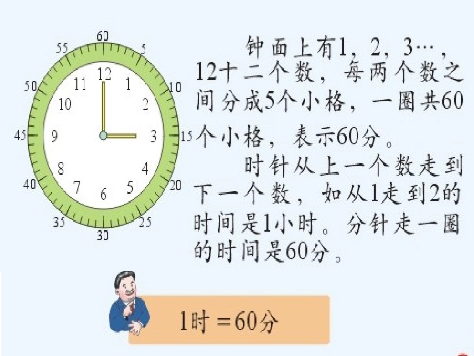 时分秒课件 (2)_第3页
