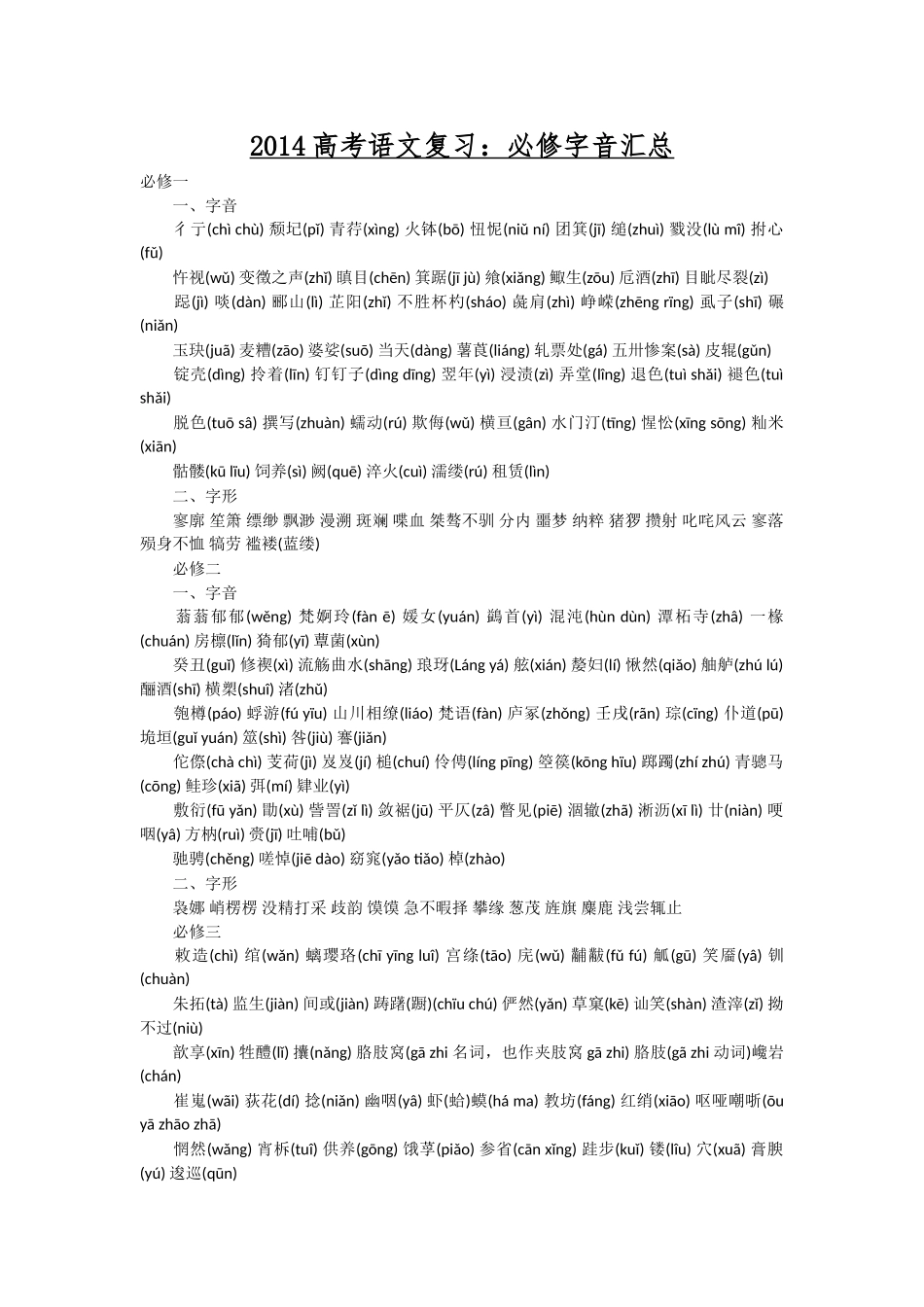 2014高考语文复习：必修字音汇总_第1页