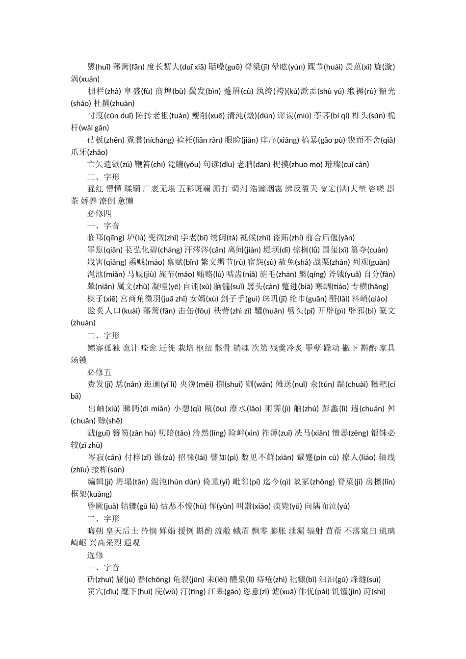 2014高考语文复习：必修字音汇总_第2页