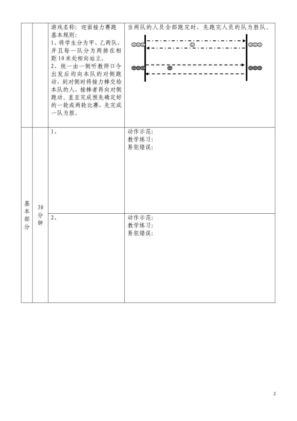 高中学生足球基本技术教学课教案_第2页