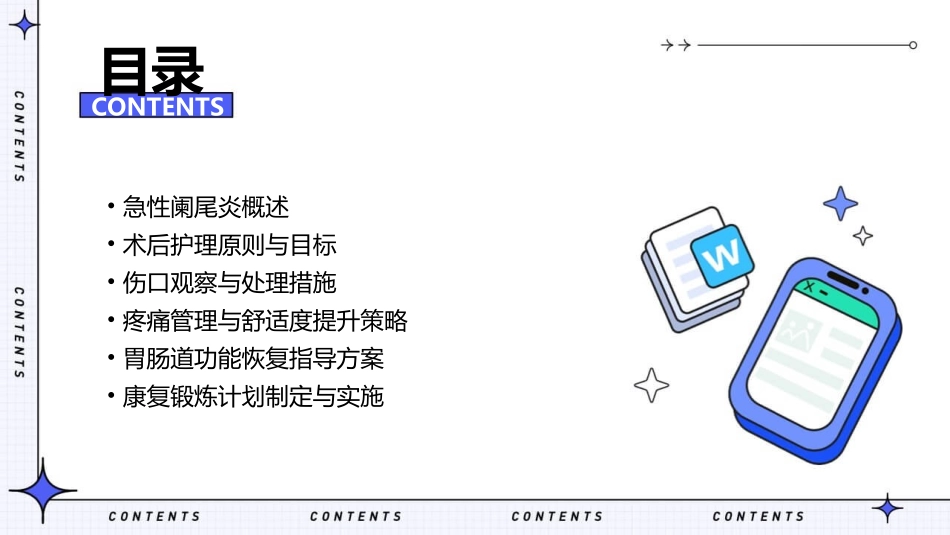 急性阑尾炎术后护理查房课件_第2页