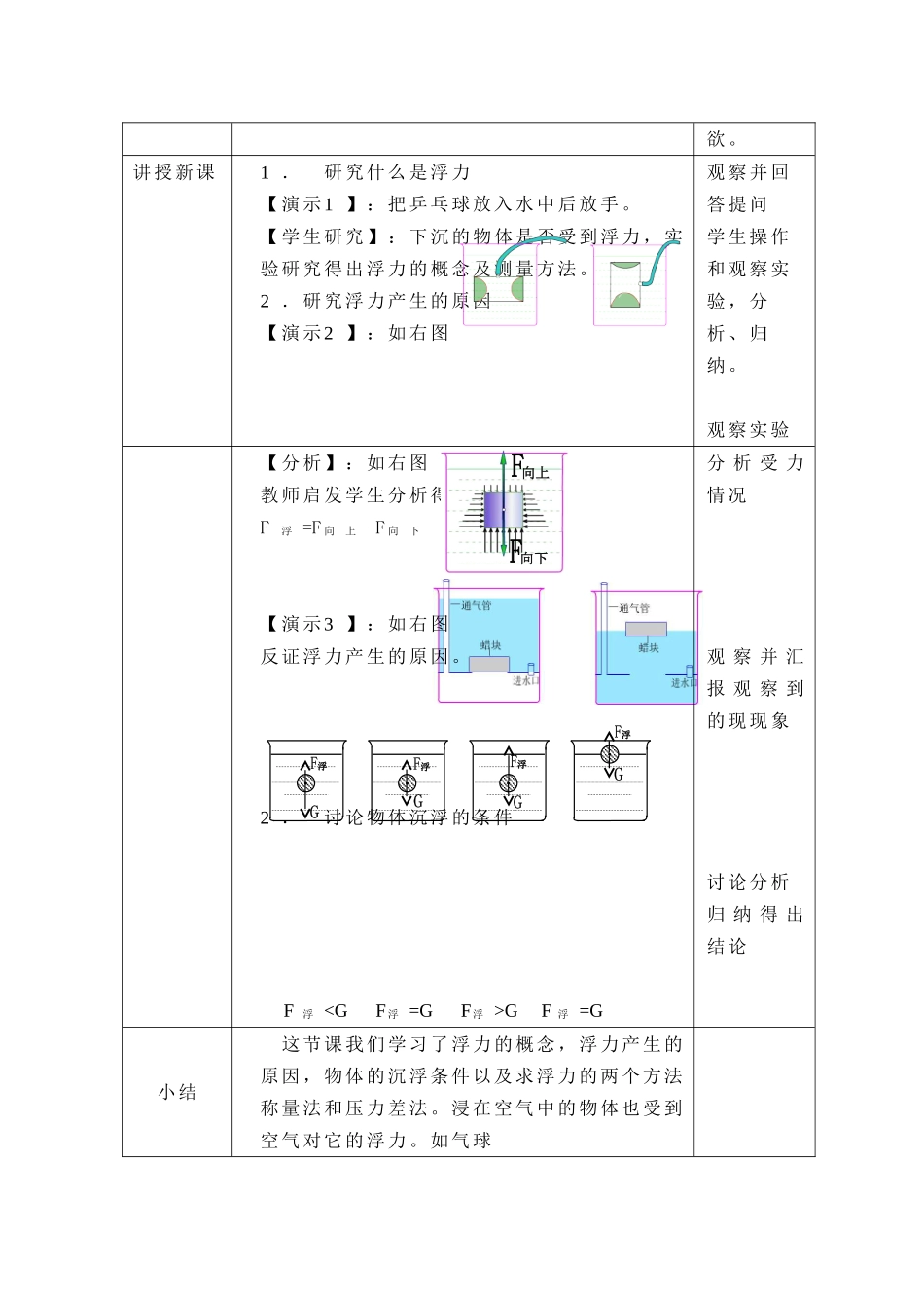 《浮力》教学设计_第2页