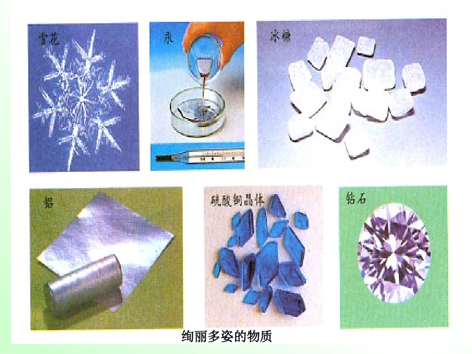 用微粒的观点看物质_第1页