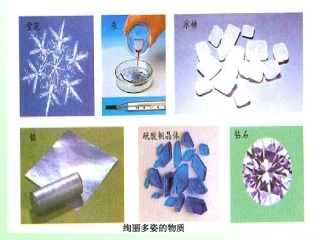 用微粒的观点看物质