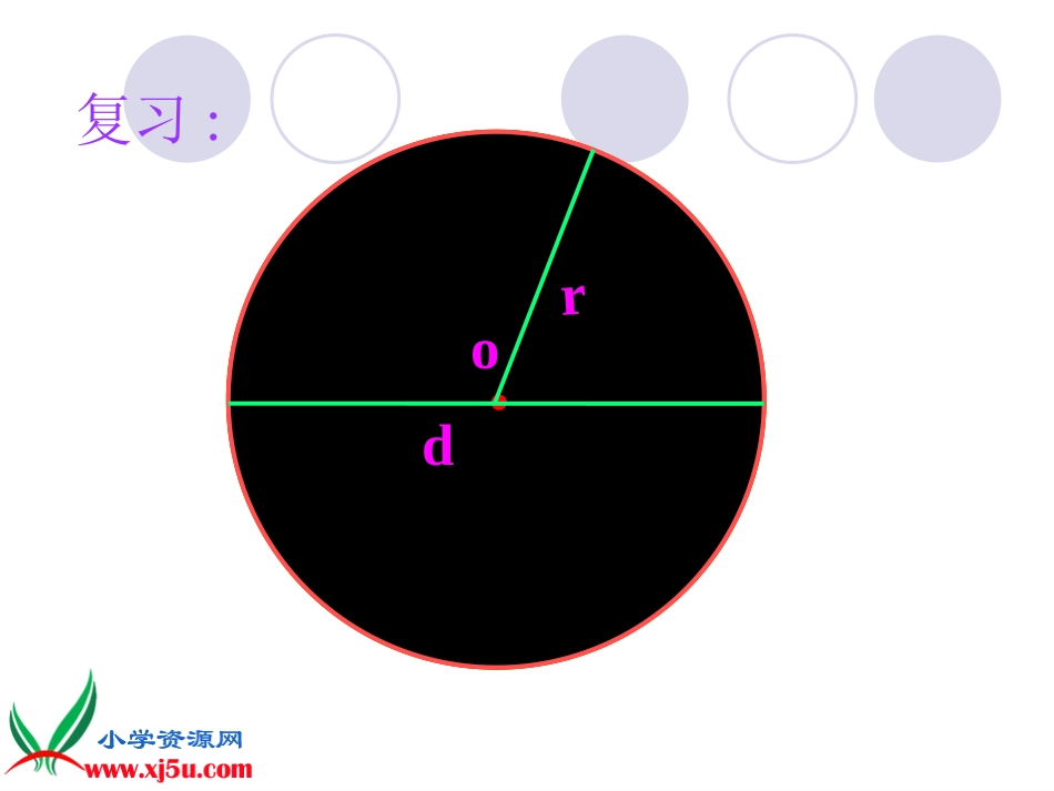 北师大版数学六年级上册《圆的面积》PPT课件之四_第2页