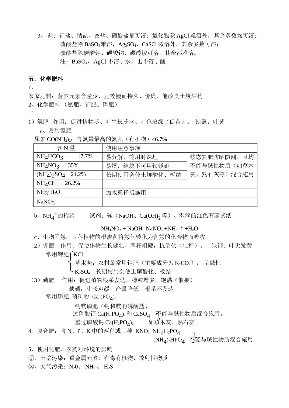 11单元《盐化肥》知识点_第2页