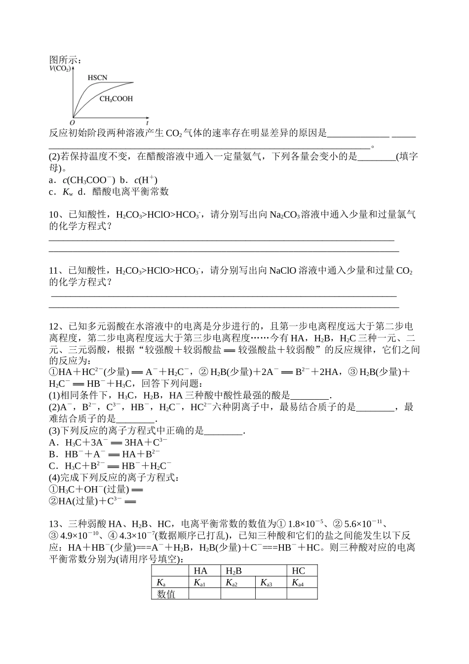 电离平衡—做题班_第3页