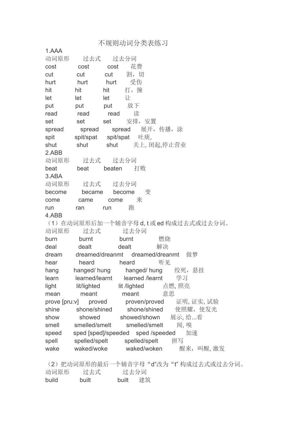 常用不规则动词分类表练习_第1页