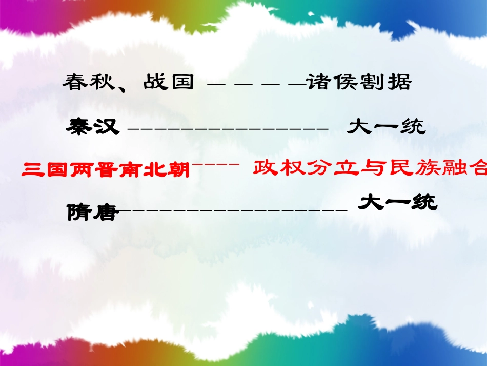 三国两晋南北朝复习课件_第2页