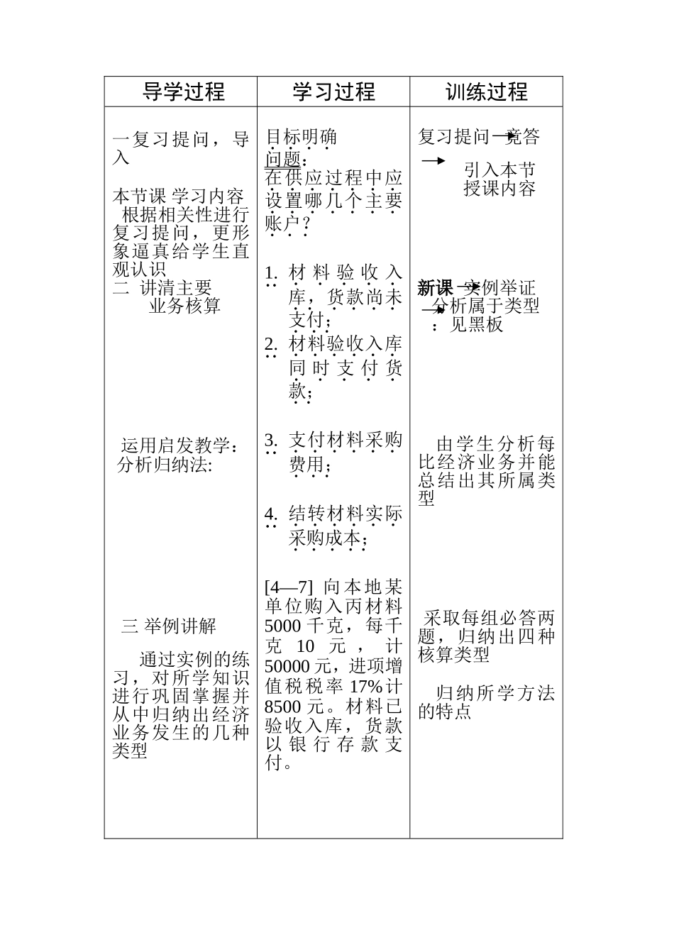 《采购供应业务核算》教案哈现代服务职刘艳玲_第3页