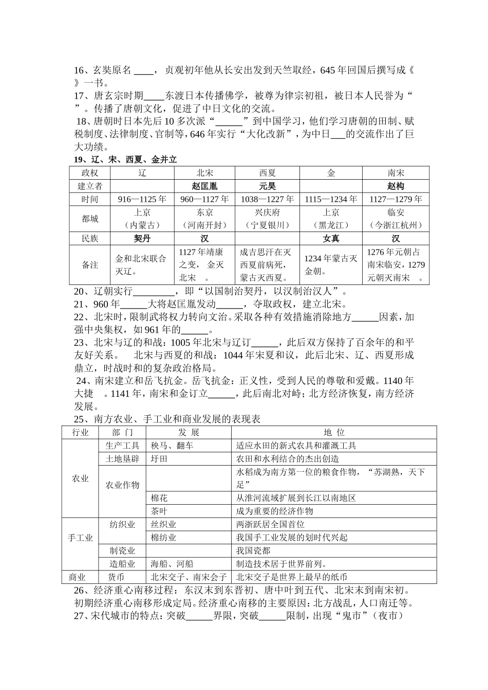 中国历史七年级（下）期末复习练考题_第2页